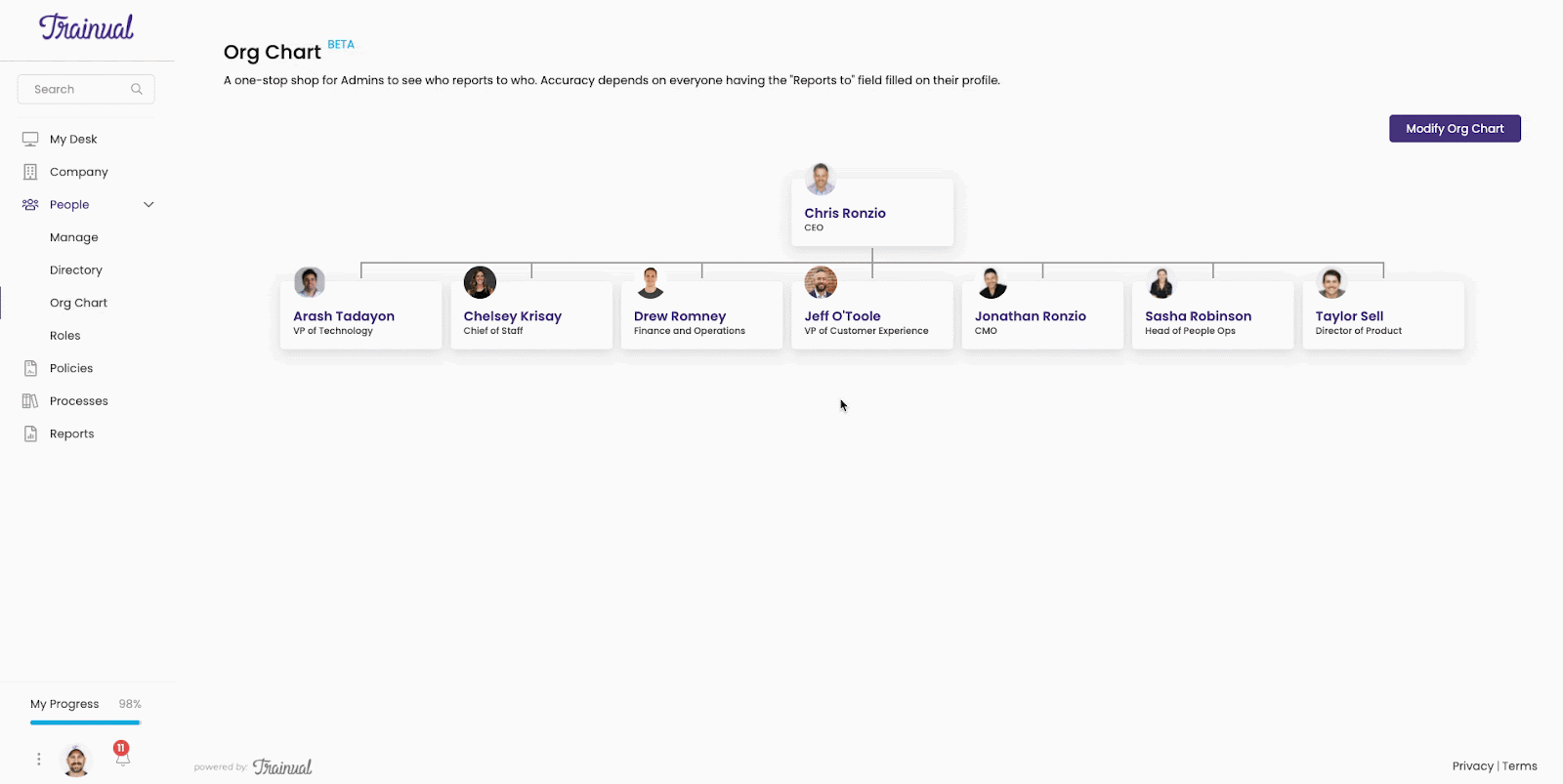 Trainual org chart GIF