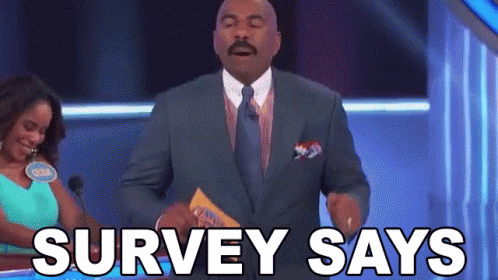 Survey says...