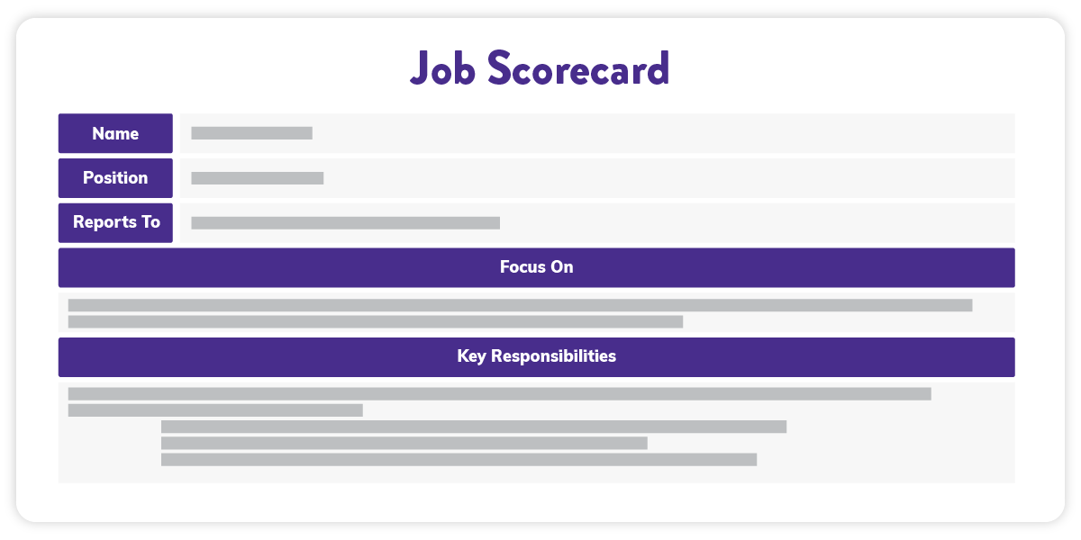 Graphic: job scorecard