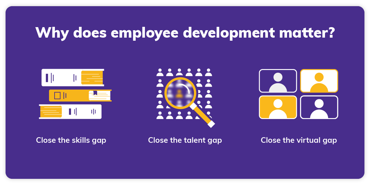 Why employee development matters