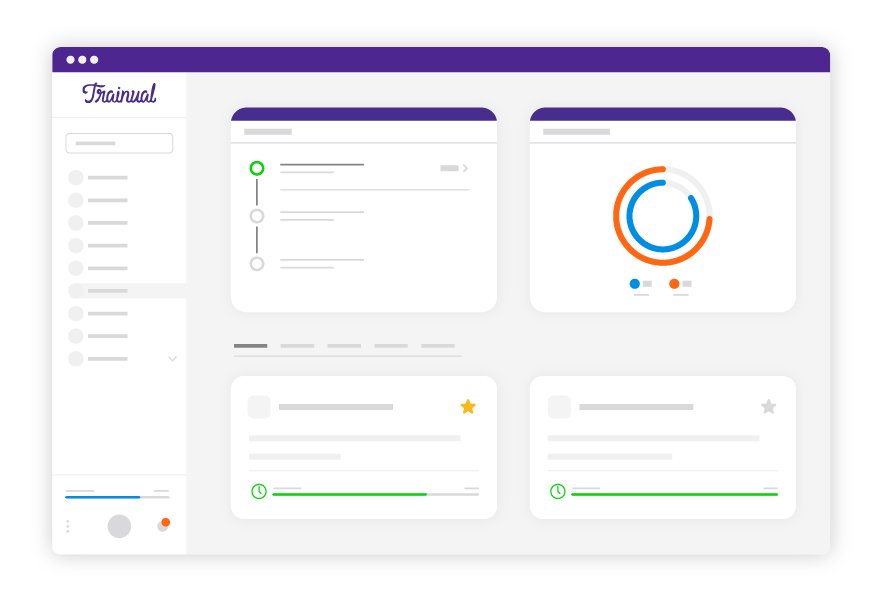 A look inside Trainual!