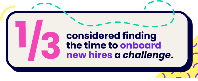"1/3 considered finding the time to onboard new hires a challenge."