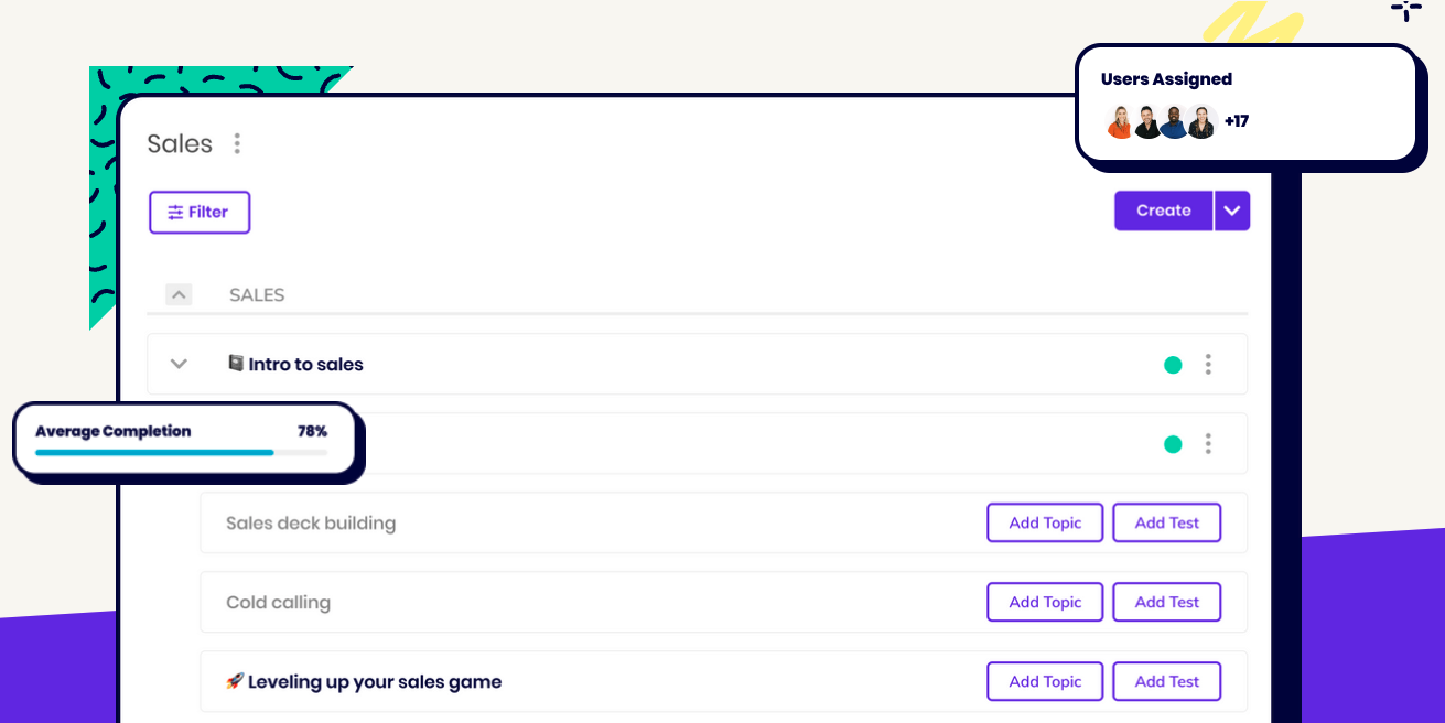 Website screenshot of LMS completion rate.